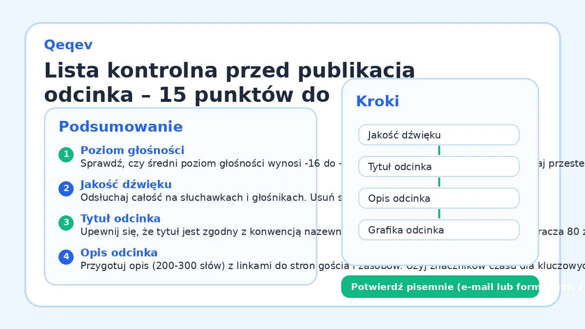 Lista kontrolna przed publikacją odcinka – 15 punktów do sprawdzenia