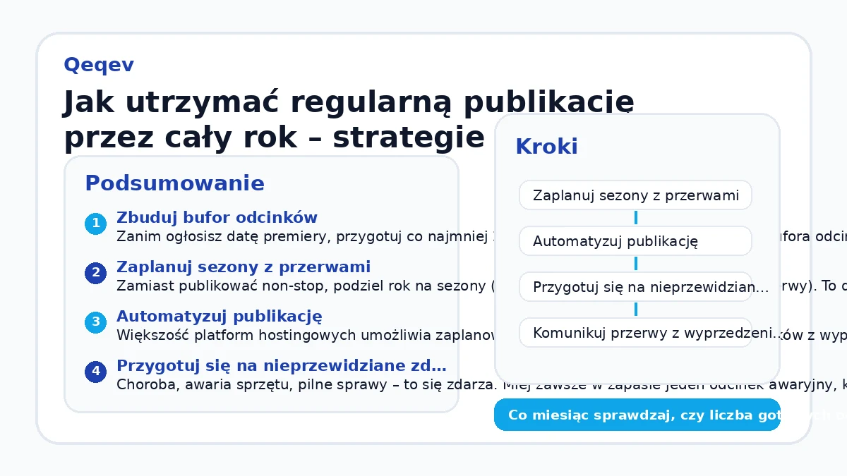 Jak utrzymać regularną publikację przez cały rok – strategie zapobiegania przerwom