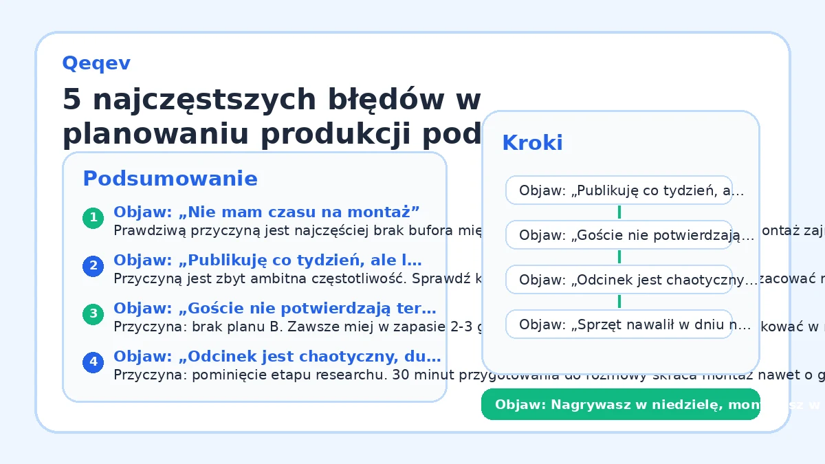 5 najczęstszych błędów w planowaniu produkcji podcastu i jak ich uniknąć