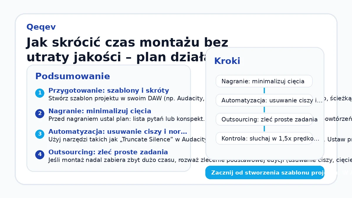 Jak skrócić czas montażu bez utraty jakości – plan działania